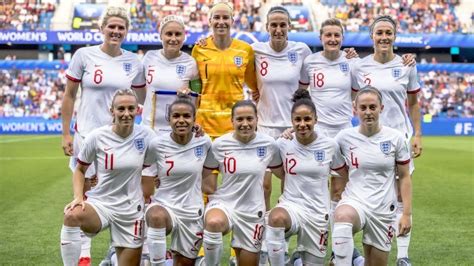 Women S World Cup 2019 Mapping England S Lionesses Squad Bbc News