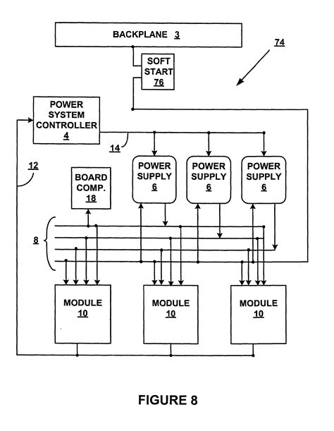 patent  intelligent power supply control  electronic systems requiring multiple