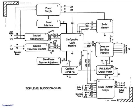 generac generator wiring diagram wiring diagram