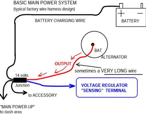 powermaster  wire alternator wiring diagram