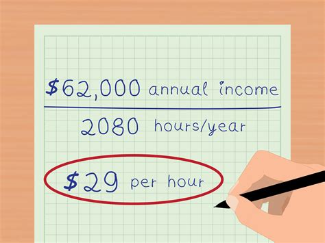 yearly salary  hourly pay calculator willisbeaux