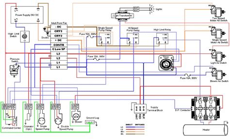 hot tub wiring diagram hot tub pro