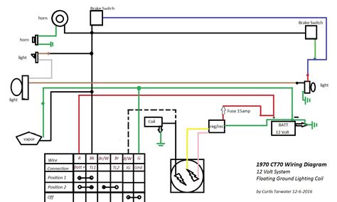 cb wiring diagram wiring diagram  level cb wiring diagram cb wiring diagram