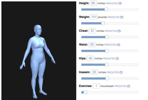 Body Shape Visualizer Perceiving Systems Max Planck Institute For
