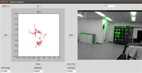 github tau adltellorosorbslam  full   framework