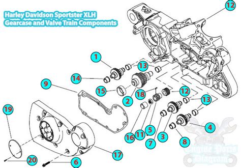 harley davidson sportster gearcase  valve train component