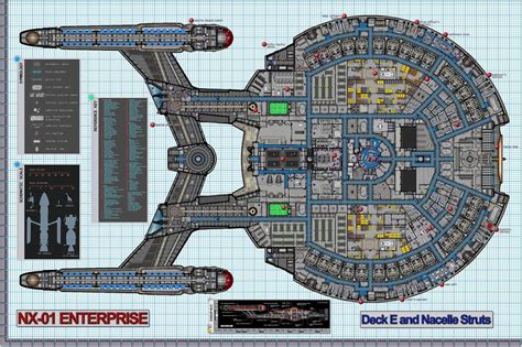 colored schematic  deck  columbia class starship uss enterprise nx  star trek