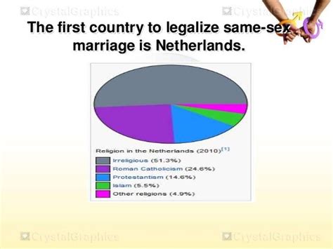 netherlands same sex marriage daily sex book