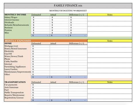 income vs expenses worksheet stokes financial group