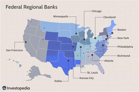 federal reserve banks
