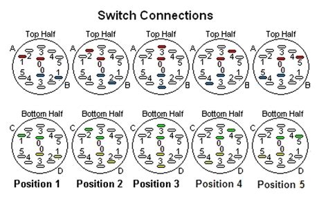 wiring diagram gallery   rotary switch wiring diagram