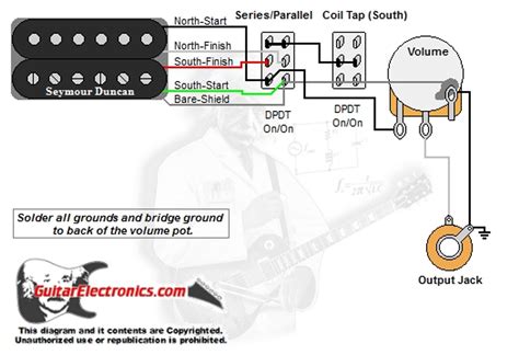 humbucker volumeseries parallel coil tap south