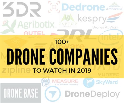 drone company stocks priezorcom