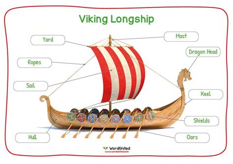 viking longship display wordunited vikings  kids viking longship longship