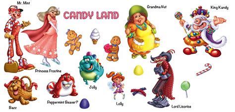 candy land board game characters modern