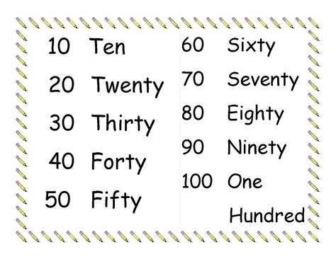 number words chart  kindergarten numberye