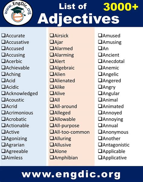 list  adjectives    list  adjectives engdic