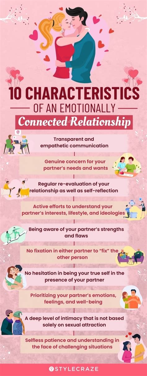 15 signs of an emotionally connected relationship
