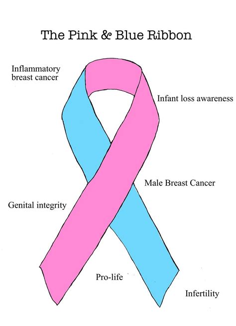 infertility awareness ribbon google search breast cancer awareness pink  blue ribbon pink