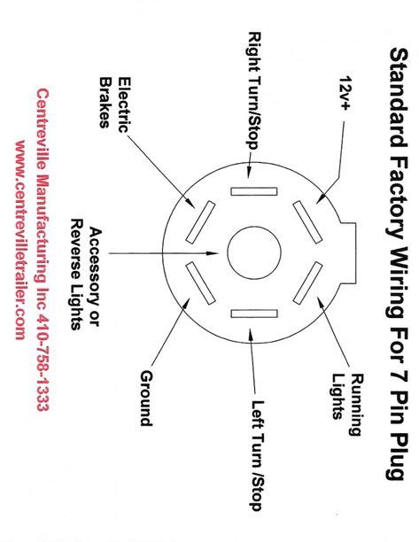 motorcycle wheel chock nz motorcycle  big tex trailer  pin wiring diagram  gmc truck