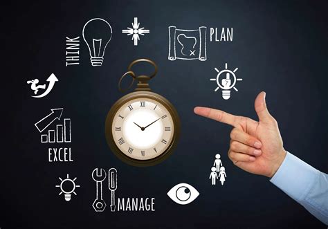 importance  time management    maximize productivity