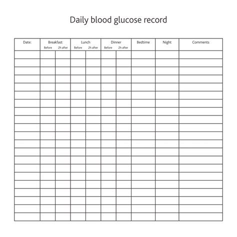 monthly  printable blood sugar log sheet printable templates