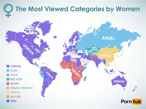 pornhub reveals the most popular porn categories among women an eclectic site for eclectic minds