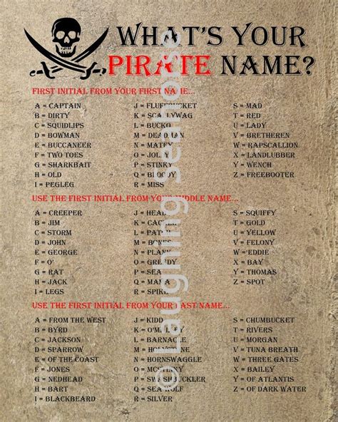 whats  pirate  printable gasparilla etsy australia pirate