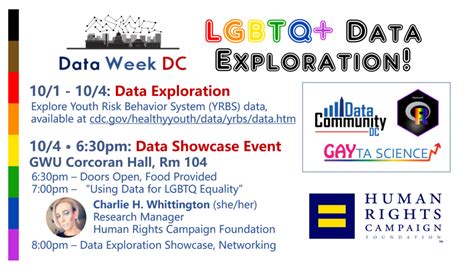 queering up data week dc gayta science data science with a lgbtq focus