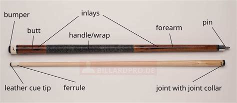 pool cue   buy  complete purchasing guide       buying  cue