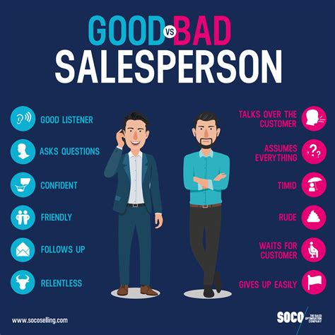 good  bad salesperson soco sales training