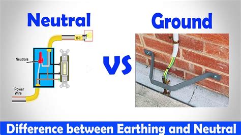 neutral  ground difference  earthing  neutral neutral ground neutral