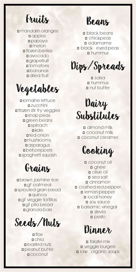 plant based diet grocery list freely mi diet grocery