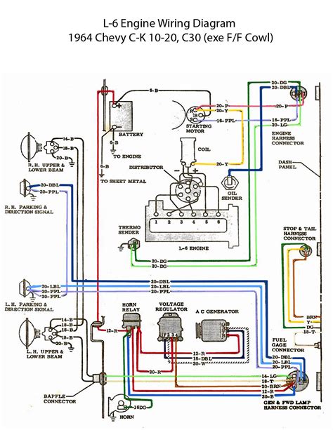 simple chevy  starter wiring diagram