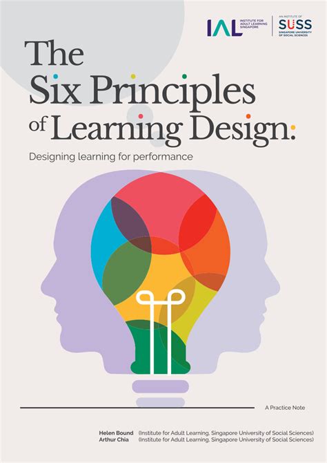 principles  learning design