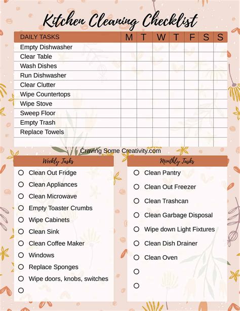 commercial kitchen cleaning checklist printable wow blog