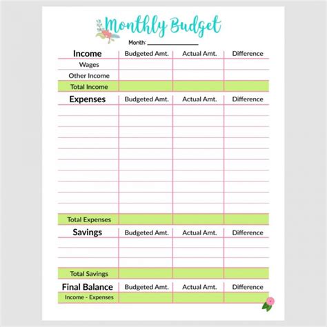 monthly budget college student template monthly budget template