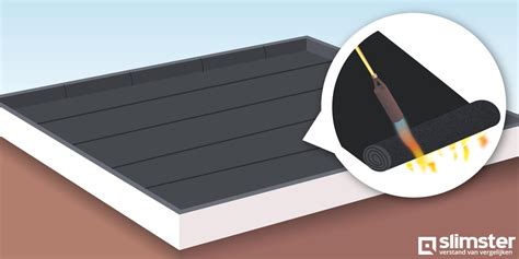 bitumen dakbedekking vergelijk prijzen en bespaar slimster