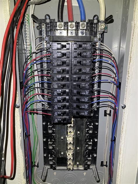 phase panel   relectricians