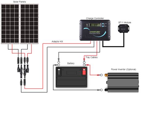 rv  volt trailer wiring diagram