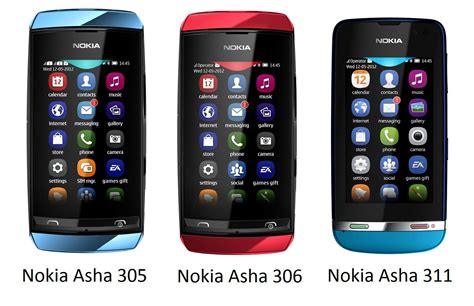Daftar Harga Hp Nokia Baru Bekas Bulan Januari 2013 Lebih Baik Berbagi