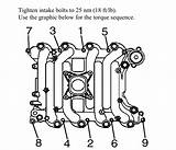 Torque Sequence Specs Tightening Values 6l sketch template