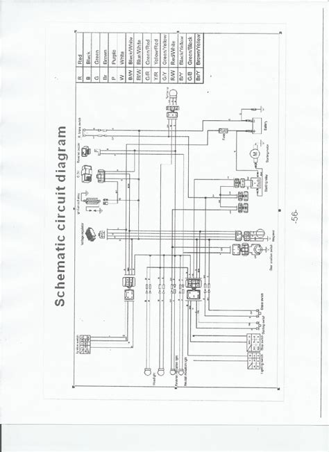 atv tao wiring diagram wiring scan