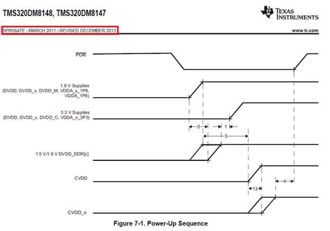 power  sequence  dm revisionb  revision cs processors forum processors