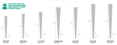 Rolling Paper Sizes Guide — Hara Supply