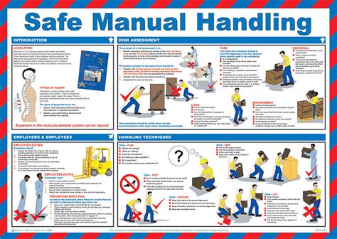 manual handling poster  aid posters