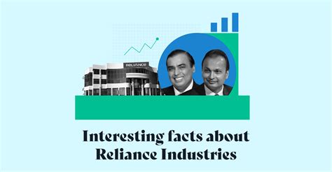 interesting facts  reliance industries video  blog  tickertape