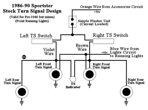 harley davidson turn signal module wiring diagram   goodimgco