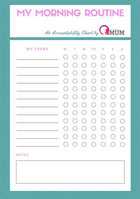 morning routine charts printables template