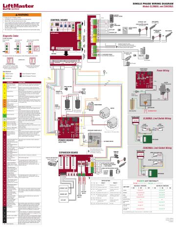 chamberlain elite series wiring diagram manualzz